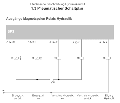 Je nach leistungsfähigkeit der sps bzw. Https Silo Tips Download 2 Steuerung Eines Hydraulikmoduls Durch Eine Sps Ablaufsteuerung