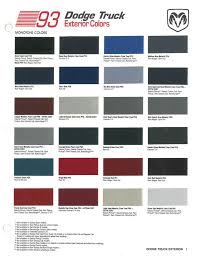 Image result for Dark Copper 1993 Ram