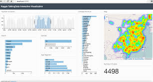 interactive data visualization of geospatial data using d3