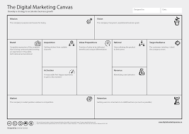 The canvas network offers free online courses and classes from the world's leading universities. Digital Marketing Canvas Tool And Template Online Tuzzit