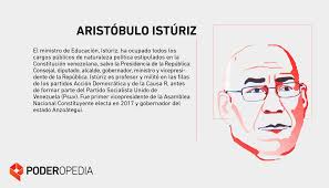 Aristóbulo istúriz almeida, aristóbulo isturiz, aristobulo istúriz, aristobulo isturiz (ca); Aristobulo Isturiz Poderopedia Venezuela