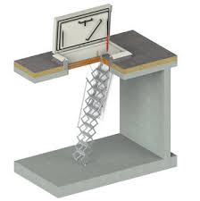 Gorter roof hatches with scissor stairs provide practical and safe access to flat roofs for maintenance work or other purposes. Access Hatch With Ladder Hatch With Ladder All Architecture And Design Manufacturers Videos