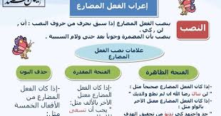 مفعول مطلق منصوب وعلامة نصبه الفتحة الظاهرة. Ù…Ø¯ÙˆÙ†Ø© Ø§Ù„Ø§Ø³ØªØ§Ø° Ø¹Ù…Ø§Ø¯ Ø§Ù„Ø²Ù‡Ø±Ø§Ù†ÙŠ Ø¯Ø±Ø³ Ù†ØµØ¨ Ø§Ù„ÙØ¹Ù„ Ø§Ù„Ù…Ø¶Ø§Ø±Ø¹ Ù„Ù„ØµÙ Ø§Ù„Ø³Ø§Ø¯Ø³ Ø§Ù„Ø§Ø¨ØªØ¯Ø§Ø¦ÙŠ Ø§Ù„ÙØµÙ„ Ø§Ù„Ø¯Ø±Ø§Ø³ÙŠ Ø§Ù„Ø«Ø§Ù†ÙŠ