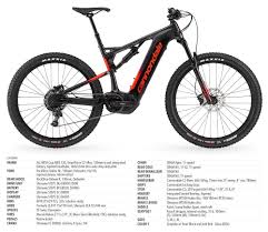 Cannondale Cujo Neo 130 Cannondale Prasentiert Neues E Trailbike Mit Shimano Motor Cannondale Ebike Bike Design