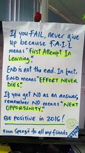 If You Fail To Plan You Plan To Fail Quote Meaning Fail End No Acronyms Fail Meaning Positivity Inspirational Quotes