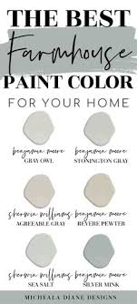 Visit fafsa.gov to create an fsa id. 500 Paint Colors Ideas In 2021 Paint Colors Farmhouse Paint Colors Farmhouse Paint