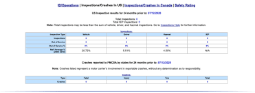 How do i open docx files on a mac? What Is A Usdot Number How To Check It Move Org