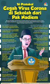 Pilih dari 15000+ covid 19 sumber daya grafis dan unduh dalam bentuk png, eps, ai atau psd. 16 Titah Nadiem Makarim Cegah Corona Di Sekolah Simak