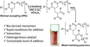 Authors ming fang 1 , ruirui liu, yuhong xiao, fang li, danyang wang, rui hou, jihua chen. Post Polymerisation Modification Of Bio Derived Unsaturated Polyester Resins Via Michael Additions Of 1 3 Dicarbonyls Polymer Chemistry Rsc Publishing