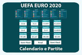 Fique a saber onde pode assistir todos os jogos na televisão. Uefa Euro 2020 Calendario E Partite Footgoal