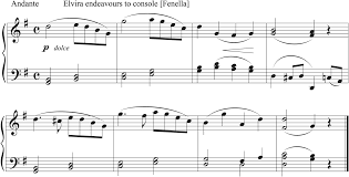 Grand Opera Competition And Copyright Chapter 6 Foreign Opera At The London Playhouses