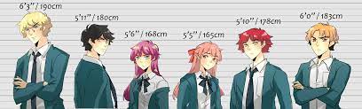 Want to discover art related to unordinary? Height Chart For Uno Unordinary