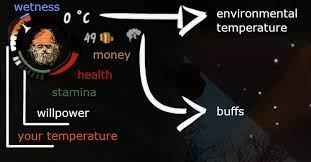 Es ist ein packendes survival game, das mit einem schwierigen setting umzugehen versucht. Hobo Tough Life A Beginner S Guide Getting Your Bearings Gamepretty