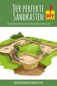 Sandkasten Selber Bauen Anleitung Kinderspielplatz Garten Sandkasten Garten Garten Spielplatz