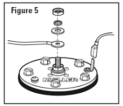 It shows the components of the circuit as simplified shapes, and the power as well as signal connections in between the devices. Tn 2522 Boat Fuel Tank Wiring Diagram Wiring Diagram