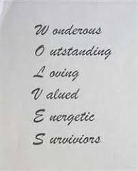 Picture No 14 An Acrostic Poem Of Wolves Acrostic Poem Acrostic Poems