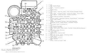 Diagrama De Caja De Fusibles Diagrama De Cajas Jeep Cherokee Sport Jeep Grand Cherokee Zj