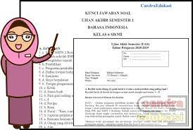 Sambungkan dengan menyamakan bentuk ujung kunci dan bentuk lubang pintu. Soal Uas Bahasa Indonesia Kelas 6 Semester 1 Dan Kunci Jawaban