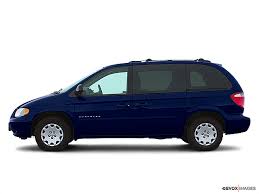 Image result for Patriot Blue 2002 Chrysler