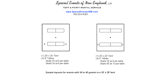 Tent Layout Options Get The Right Tent For Your Event