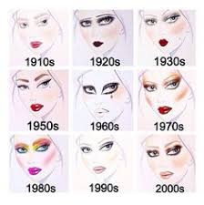 Lots Of Similarities Through The Decades Retro Makeup Vintage Makeup 70s Makeup