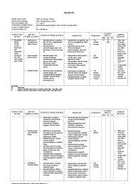 Maybe you would like to learn more about one of these? Silabus Ipa Smk Kelas X Pdf