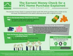 Earnest Money Check For A Nyc Home Purchase Hauseit Earnest Signed Contract Nyc