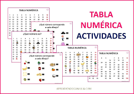 Tabla Numerica Ejercicios Para Imprimir Aprendiendo Con Julia En 2020 Imprimir Sobres Educacion Montessori Fichas