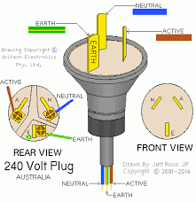 When you make use of your finger or stick to the circuit along with your eyes i print out the schematic plus highlight the signal i'm diagnosing to make sure i am staying on the path. Pin On Knowledge
