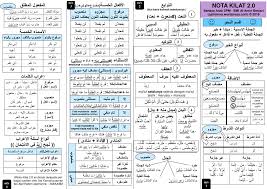 Check spelling or type a new query. Bahasa Arab Laman Blog Qafmimra