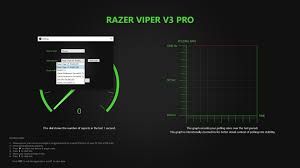 Razer Viper v3 pro Polling Rate Testing Help | Razer Insider