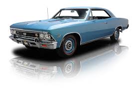 Image result for Marina Blue 1966 Chevelle