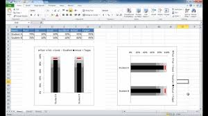 Create A Horizontal Bullet Graph