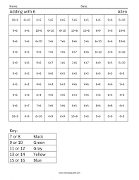 Kolorowanki matematyczne to świetna zabawa. Kolorowanki Matematyczne Dodawanie I Odejmowanie Kolorowanki Czas Dzieci