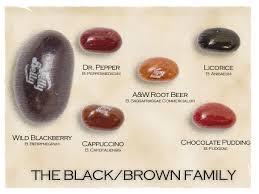 Gallery The Serious Eats Field Guide To Jelly Belly Identification Serious Eats