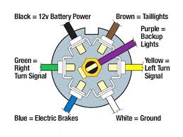 Round 2 diameter connector allows additional pin for auxiliary 12 volt power or backup lights. Ha 2765 Wiring Diagram For 5 Wire Trailer Plug Free Diagram