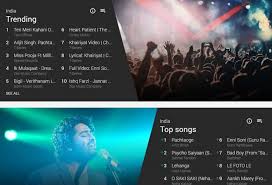 Youtube Introduces Music Charts In India Find Out Whats