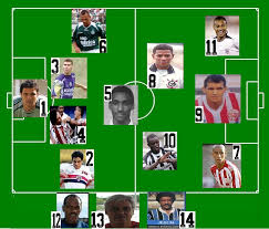 The bola de prata (portuguese for silver ball) is a primeira liga award for the top scorer.1 in case two or more players have the same. Homenagem Os Piores Da Bola De Prata Bagres Da Bola