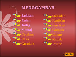Membuat corak dan rekaan (terancang) aktiviti : Assalamualaikum Dan Salam Sejahtera Ppt Download