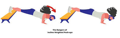 Weighted Push Ups The Forgotten Exercise Kensui