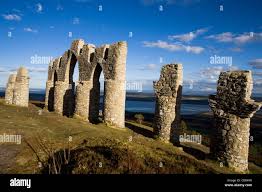 Easter ross hill hi-res stock photography and images
