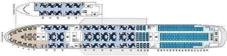 Review Of British Airways Flight From Washington To London