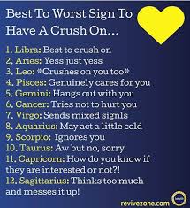 What is a zodiac sign? Zodiacs Completed Crushes Best To Worst Wattpad