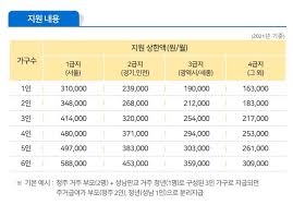 복지로 3.7.1 is newest and latest version for 복지로 apk. ë³µì§€ë¡œ ì²­ë…„ì£¼ê±°ê¸‰ì—¬ ë¶„ë¦¬ì§€ê¸‰ ì‹ ì²­ë°©ë²• ì˜¨ë¼ì¸4ë‹¨ê³„ ë° ì¡°ê±´ ì§€ì›ëŒ€ìƒ ë‚´ìš© ì•Œì•„ë³´ìž