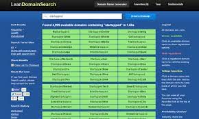 12 Tools To Help You Buy The Perfect Domain Name Domain Name Generator Name Generator Domain Name Ideas