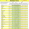 Calories per serving of baked cod fillets. 1