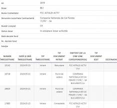 Regret, blogul tău nu poate partaja articole prin email. Am Putea Avea Prima Cale FeratÄƒ Din Romania ModernizatÄƒ De Turci Pe Tronsonul ApaÅ£a CaÅ£a Miza 600 De Milioane De Euro
