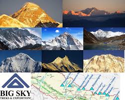 Mountains sistema central sistema ibérico sistemas prebéticos south pacific volcanic islands southern africa. 8000 Meters Mountain In Nepal
