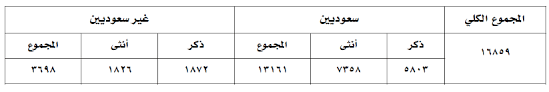 سرطان الثدي مقدمة