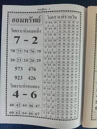 64 ผล หวยฮานอย ปกติ วันที่ 22 มีนาคม 2564 4 ตัว 3 ตัว 2 ตัวบน 2 ตัวล่าง หวยฮานอยสด,หวยฮานอยออกกี่โมง, à¸£à¸§à¸¡à¹à¸™à¸§à¸—à¸²à¸‡à¸«à¸§à¸¢à¸®à¸²à¸™à¸­à¸¢à¸›à¸£à¸°à¸ˆà¸³à¸§ à¸™à¸­ à¸‡à¸„à¸²à¸£à¹à¸¡ à¸™à¹† à¹ƒà¸™à¸› 2021